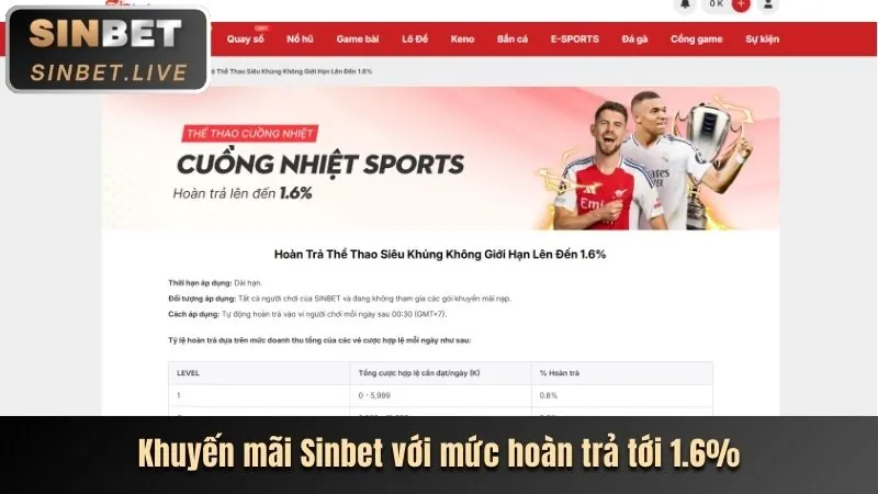 Hình ảnh các biểu tượng trò chơi và khuyến mãi đặc biệt tại hm88 trang chủ chính thức